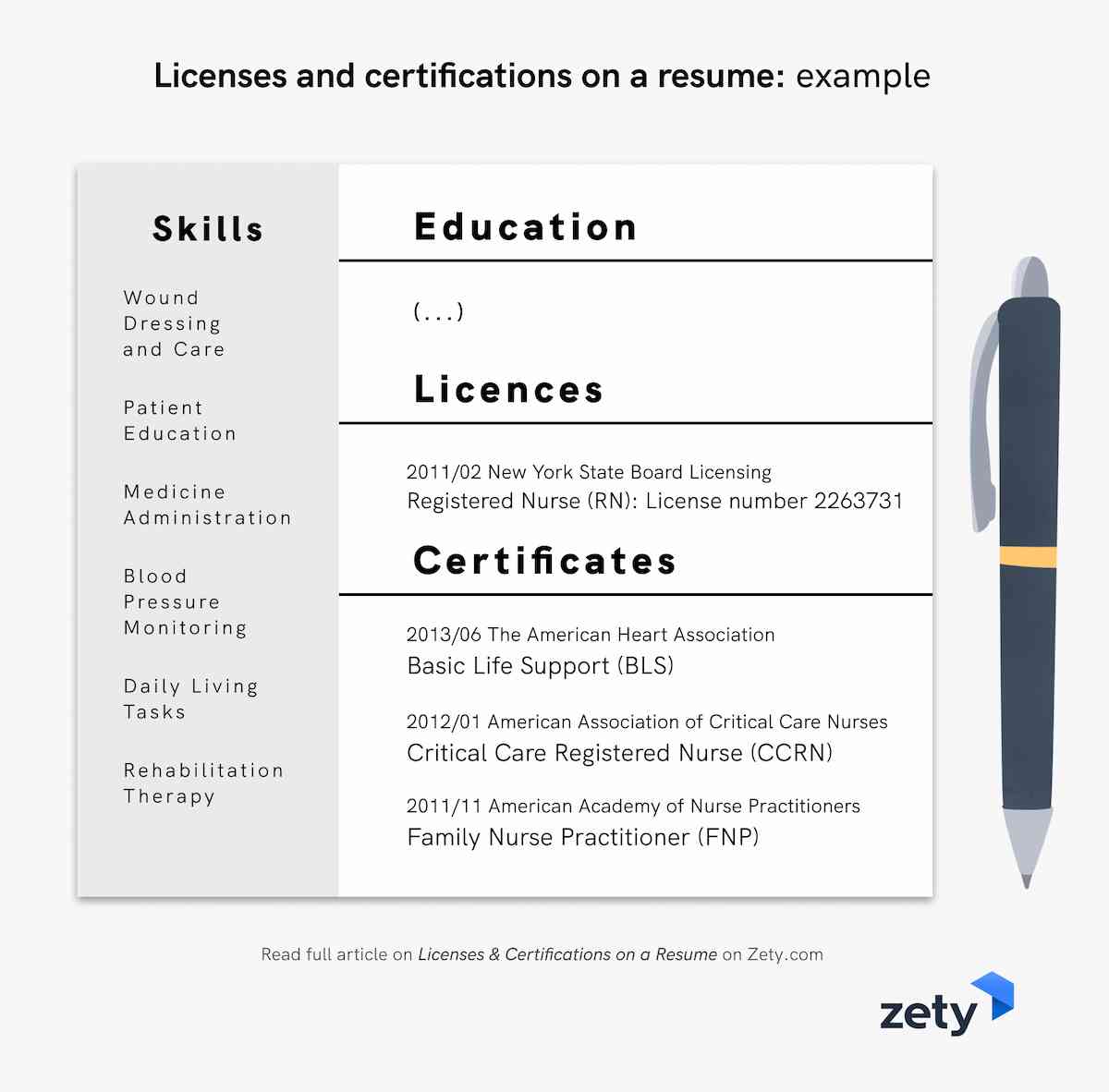 relevant coursework licensures and certifications